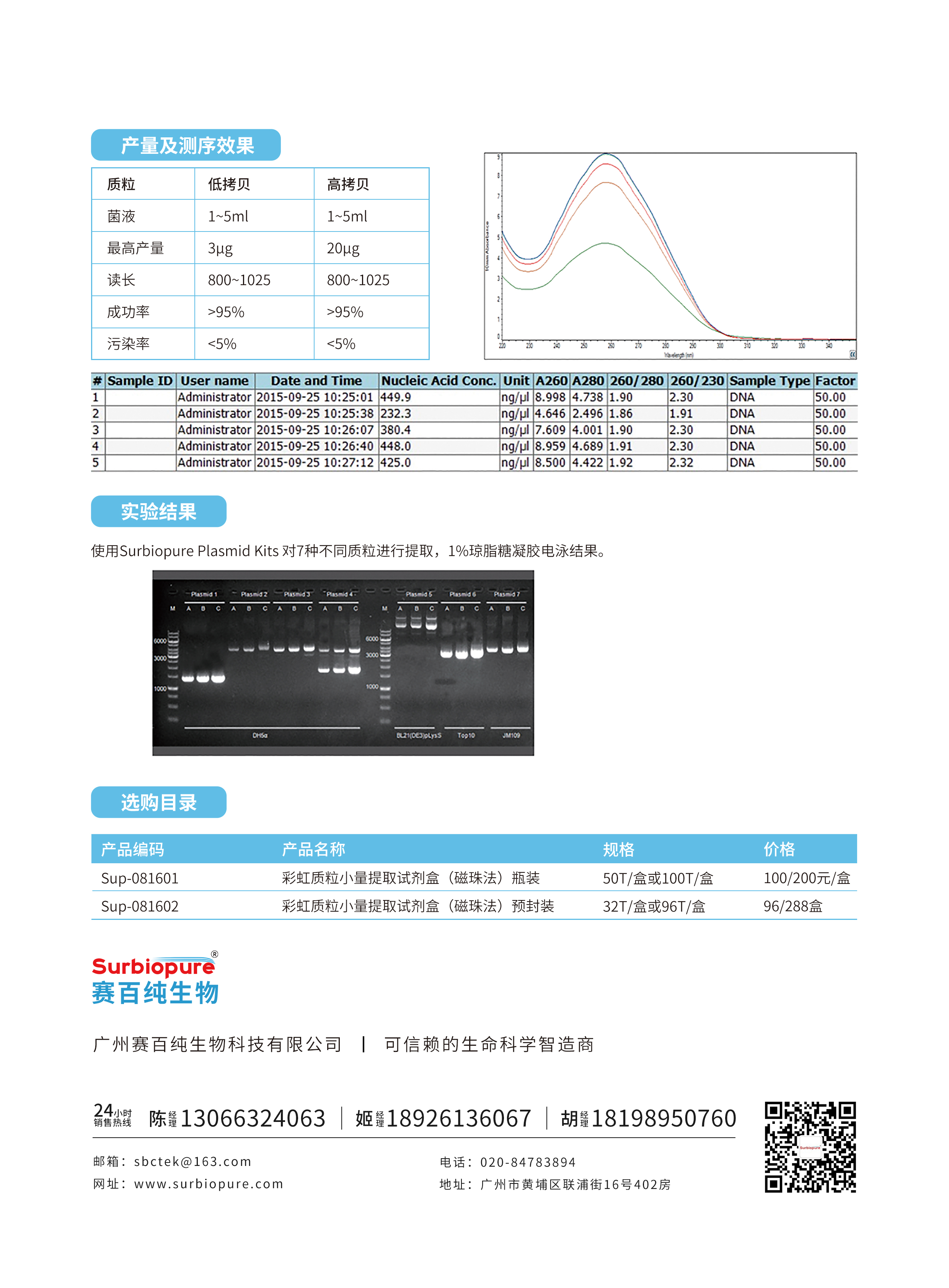 1721359604931293.jpg 畫(huà)板 24.jpg
