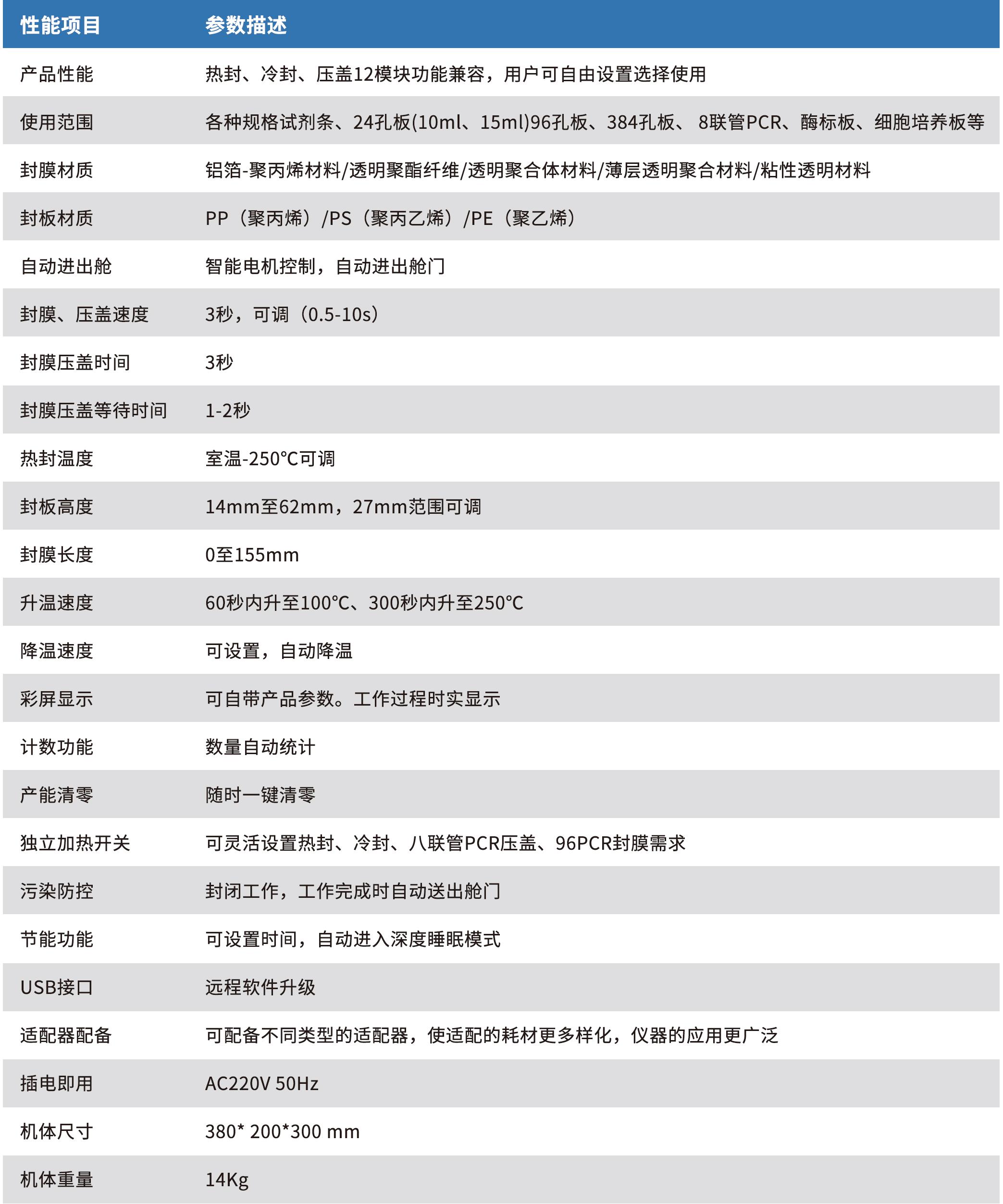 1750658071398043.jpg 多功能熱封儀 SealFlex 1 - 副本.jpg